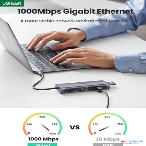 Ugreen USB-C To 3*USB 3.0 A+HDMI+VGA+RJ45 Gigabit+SD/TF+PD Converter